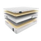 Матрас Materlux Venice Soft 80х140