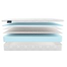 Матрас Materlux Prima 120х180