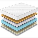 Матрас Denwir CLASSIC MEMO SOFT PLUS TFK 90х160