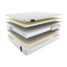 Матрас Materlux Tivoli Soft 140х200