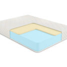 Матрас Comfort Line Memory Eco Roll+ 160х200