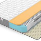 Матрас Denwir BEST MEMO SOFT S1000 160х200
