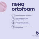 Матрас Базилик Бэби Фан 60х120