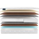 Матрас Materlux Violetta Multi 150х200
