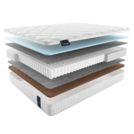 Матрас Materlux Gardena Light 80х170