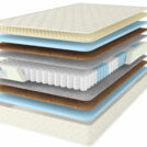 Матрас Comfort Line Eco Hard TFK 80х200