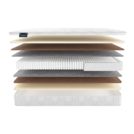 Матрас Materlux Elite 200х200