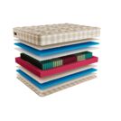 Матрас Mr.Mattress Ruthin L 140х188