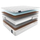 Матрас Materlux Adamello Light 80х190