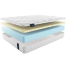 Матрас Materlux Paola 80х180