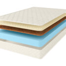 Матрас Comfort Line Eco Roll Soft 90х200
