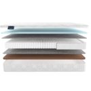 Матрас Materlux Gardena Multi 200х100