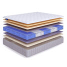 Матрас Beautyson Hit Ecosoft Memory Lux S1200 60х120