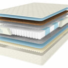 Матрас Comfort Line Promo Eco-Medium S1000 180х190