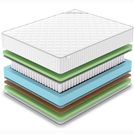 Матрас Denwir CLASSIC BALANCE FOAM PLUS TFK 190х190