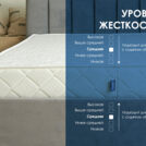 Матрас Димакс Relmas Latex Roll 90х190