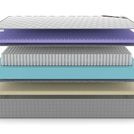 Матрас Denwir EXTRA FIVE SOFT S1000 65х190