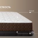 Матрас Димакс Мега Мемо софт 180х200