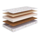 Матрас Beautyson Baby Roll Balance 80х200