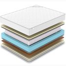 Матрас Denwir CLASSIC BALANCE SOFT PLUS TFK 135х200
