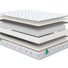 Матрас Sleeptek Simple Foam 1000 180х200