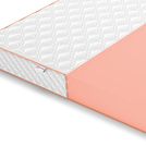Матрас Denwir TOP FOAM 18 80х190