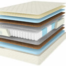 Матрас Comfort Line Eco Hard TFK18+ 90х200