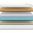 Матрас Denwir CLASSIC MEMO SOFT PLUS S1000 90х140