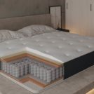 Матрас Evita SymBio Beauty Relax 120х195