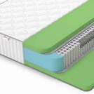 Матрас Denwir CLASSIC FOAM PLUS S1000 150х200