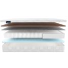 Матрас Materlux Duero Multi 80х140