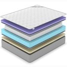 Матрас Denwir EXTRA FIVE SOFT S1000 65х190
