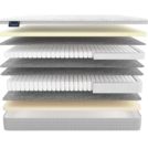 Матрас Materlux Impero Double 80х140