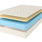 Матрас Comfort Line Memory Eco Roll+ 160х200