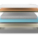 Матрас Denwir BEST MEMO SOFT S1000 160х200