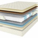 Матрас Comfort Line Promo Eco1-Cocos1 S1000 180х190