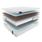 Матрас Materlux Jardine Maxi 60х120
