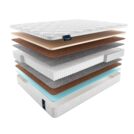 Матрас Materlux Violetta Multi 150х200