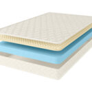 Матрас Comfort Line Eco Roll Slim SoftLight 90х190