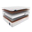Матрас Materlux Eternity Multi 80х140