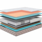 Матрас Мистер Слип Soft Line стронг массаж 70х190