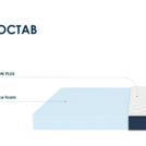 Матрас Димакс Практик Чип Ролл 14 60х195