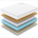 Матрас Denwir CLASSIC MEMO SOFT TFK 200х200