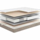 Матрас Мистер Слип Soft Line массаж 80х200