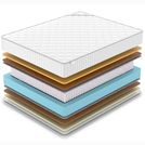 Матрас Denwir CLASSIC MIDDLE MEMO SOFT S1000 65х195