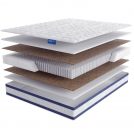 Матрас LineaFlex Da Vinci 90х200