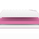 Матрас Denwir MEGA FOAM 14 190х190