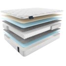 Матрас Materlux Albris Light 60х120