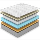 Матрас Denwir EXTRA MEMO SOFT S1000 140х200