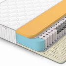 Матрас Denwir CLASSIC MEMO SOFT PLUS TFK 90х160